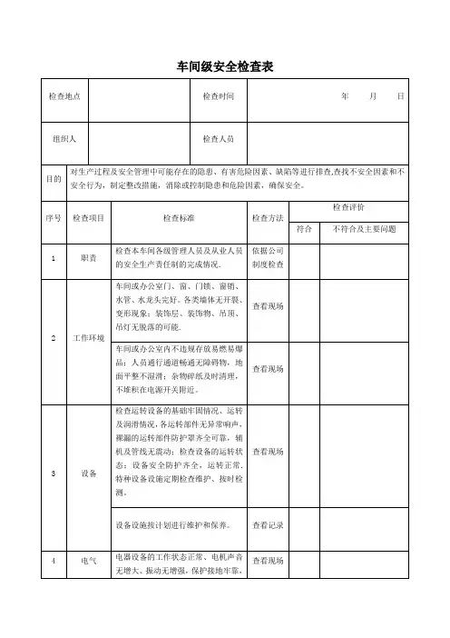 安全生产检查记录表【范本模板】