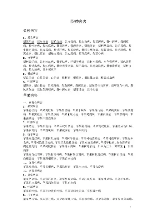 各种作物病害一览表