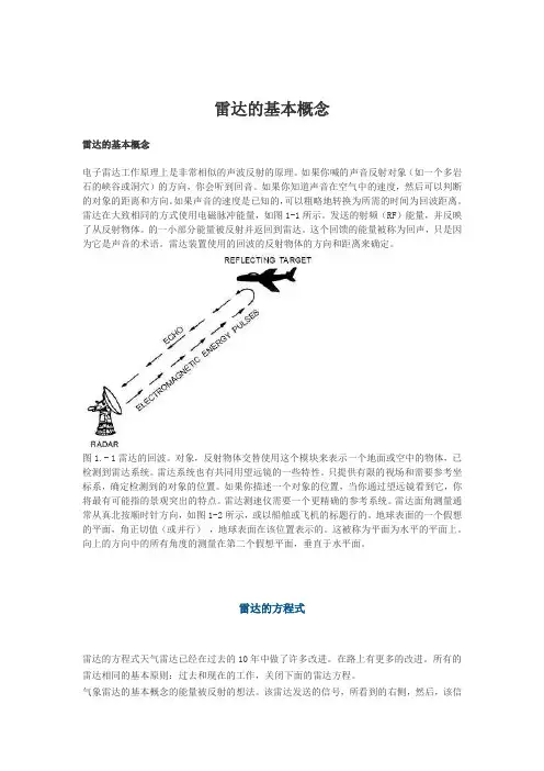 雷达的基本概念和方程式