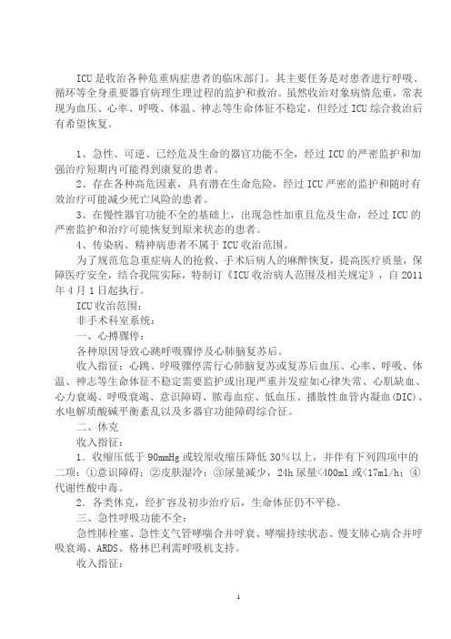 ICU 病人收治标准