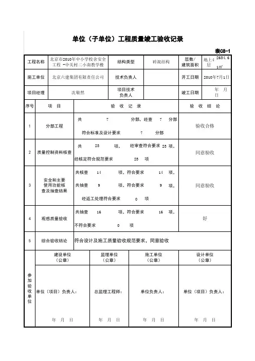 001-表C8-1 单位(子单位)工程质量竣工验收记录