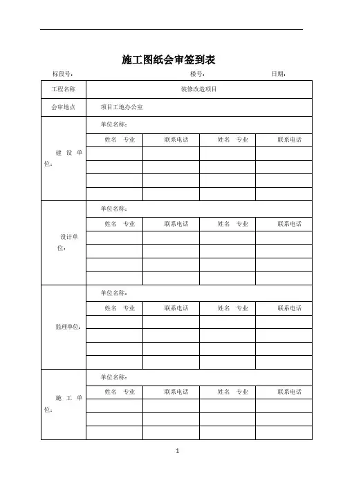 施工图纸会审记录模板