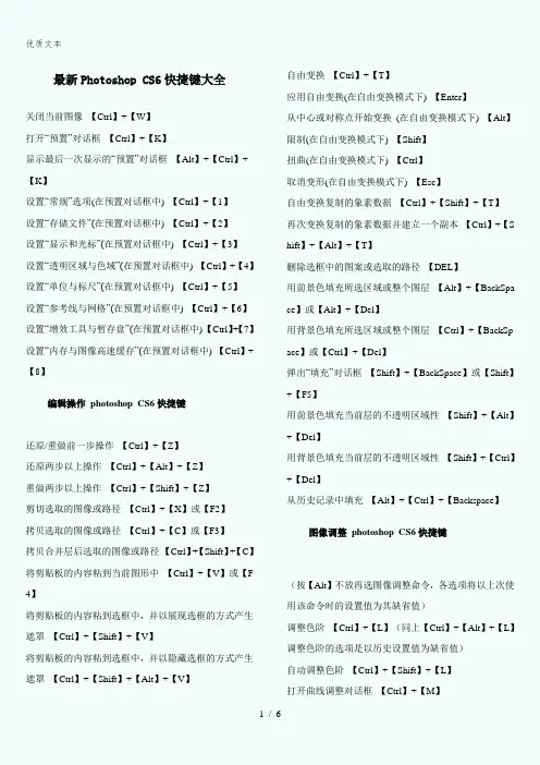 最新Photoshop-CS6快捷键大全