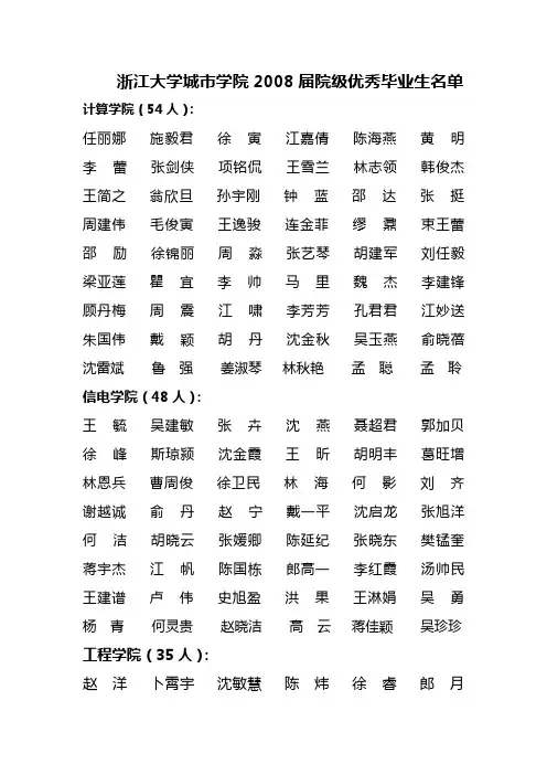 浙江大学城市学院2008届院级优秀毕业生名单