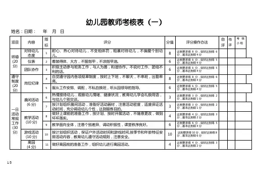 幼儿园教师考核表