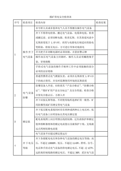 煤矿供电安全检查表
