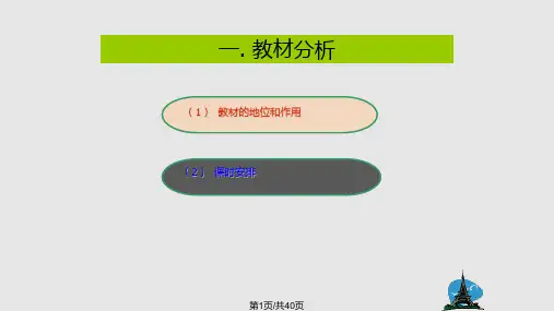 任意三角函数的定义PPT课件