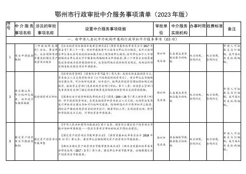 鄂州市行政审批中介服务事项清单2023年版