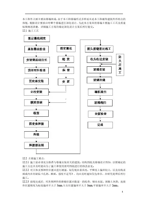北京某大型写字楼施工组织设计方案_2册
