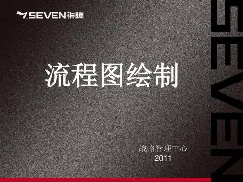 流程图绘制