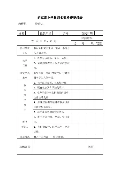 教师备课检查记录表