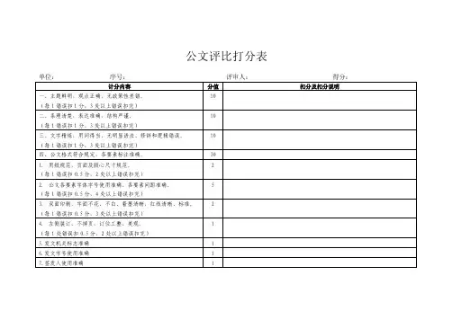 公文评比打分表