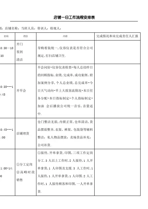 服装店铺一日工作流程安排表