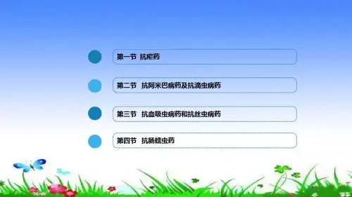 抗寄生虫药-药理学课件