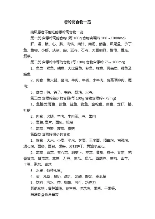 嘌呤高食物一览