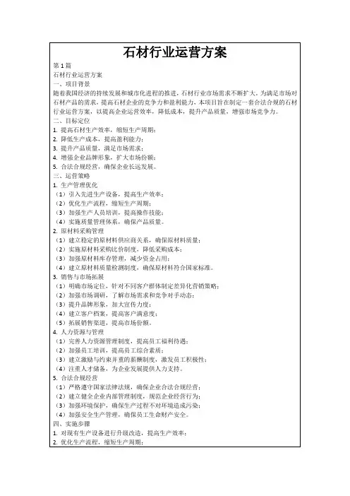 石材行业运营方案