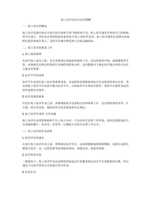 海上钻井知识点总结图解