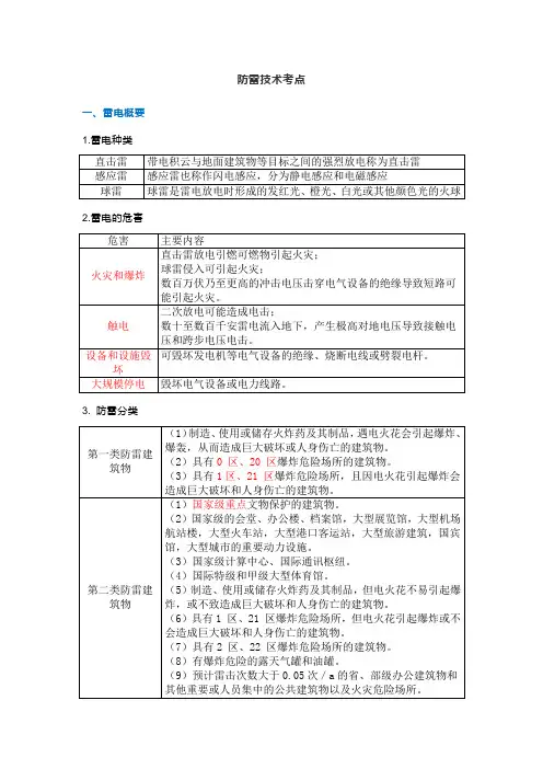 防雷技术考点