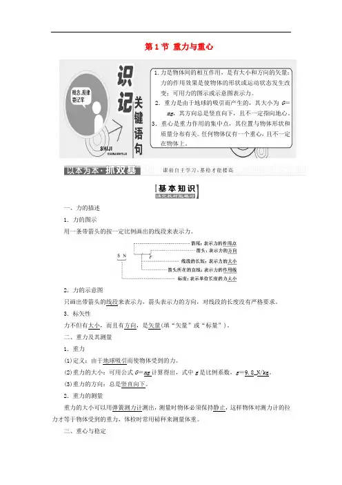 高中物理 第4章 相互作用 第1节 重力与重心教学案 鲁科版必修1