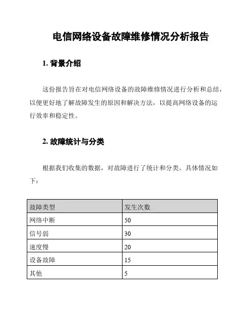 电信网络设备故障维修情况分析报告