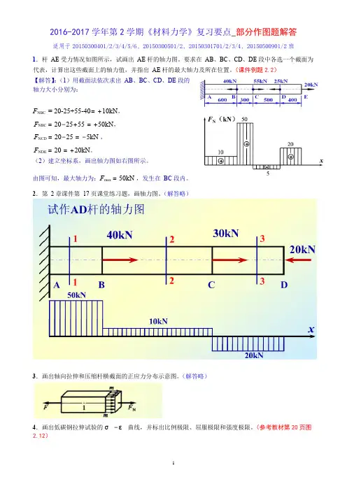 材料力学作图题答案(1)