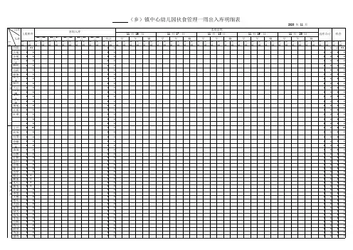 学校食堂一周出入库自动汇总表
