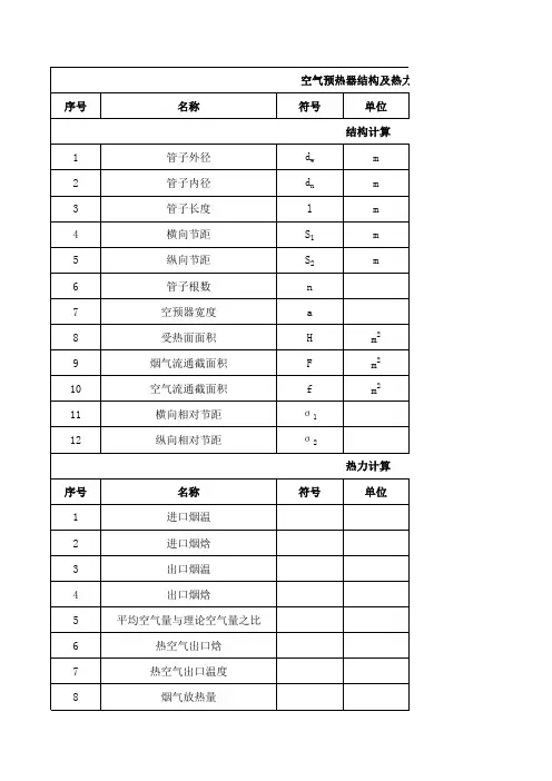 锅炉设计全套计算表格