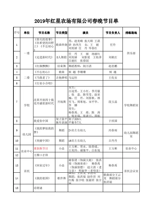 2018年春晚节目单(未定稿)