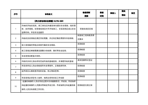风力发电机组安装工程--强条执行检查表