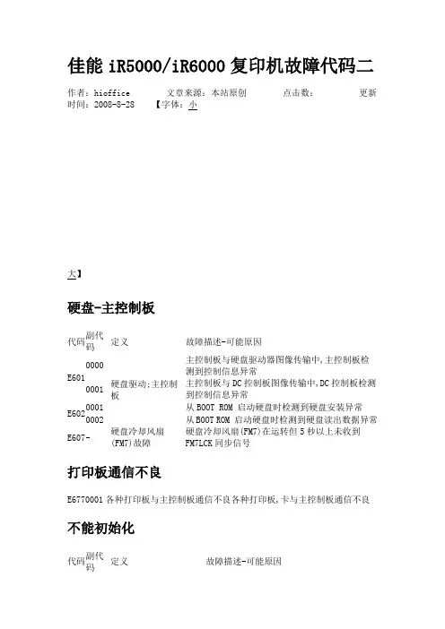 佳能iR5000维修代码