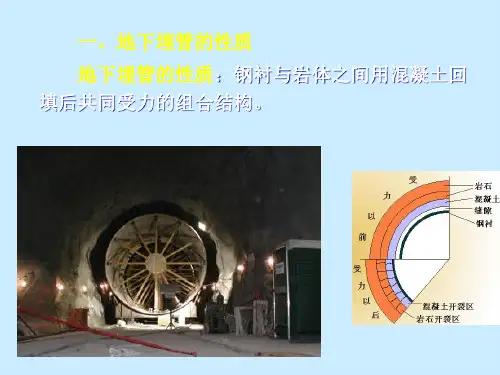 第四章地下埋管