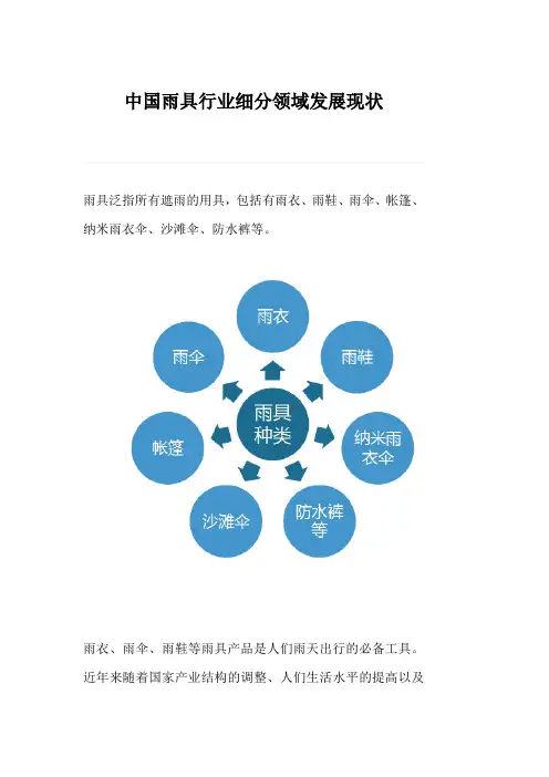 中国雨具行业细分领域发展现状