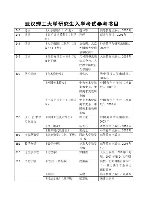 武汉理工大学专业课考研参考书目
