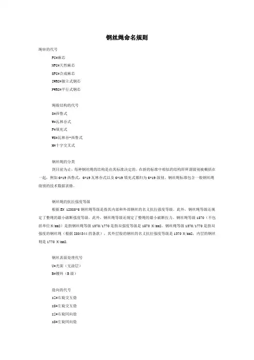 钢丝绳命名规则