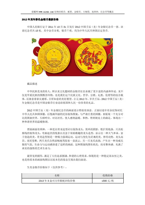 2012年龙年彩色金银币最新价格
