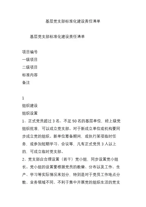 基层党支部标准化建设责任清单