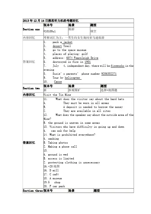 2013年12月14日雅思听力机经考题回忆