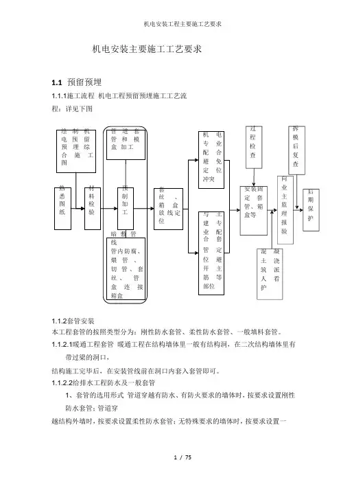 机电安装工程主要施工艺要求