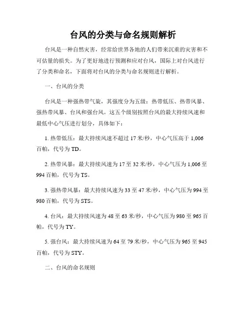 台风的分类与命名规则解析