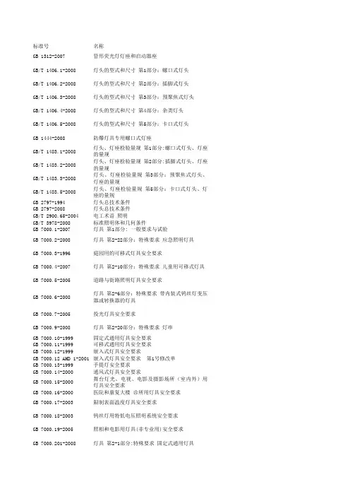灯饰行业国内外标准汇总