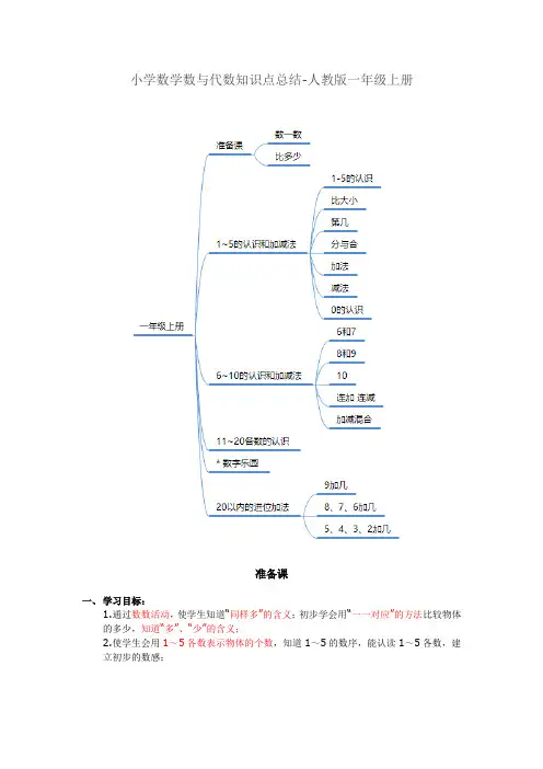 小学数学一年级上册数与代数知识点总结