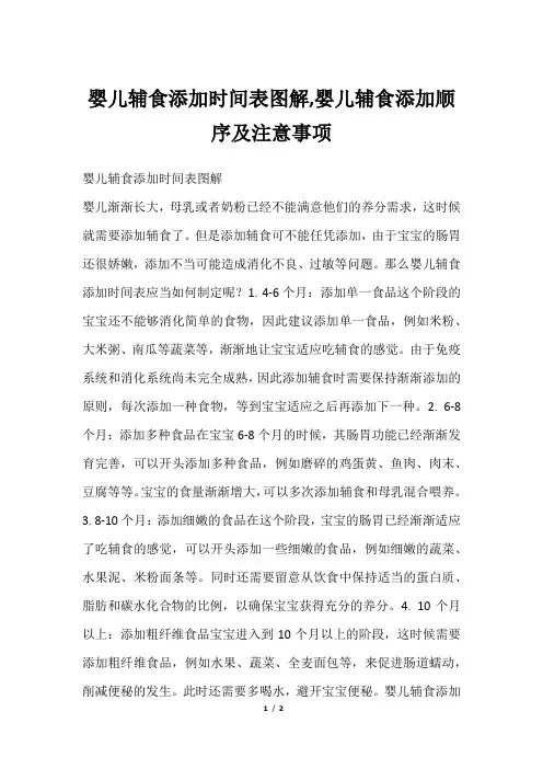 婴儿辅食添加时间表图解,婴儿辅食添加顺序及注意事项