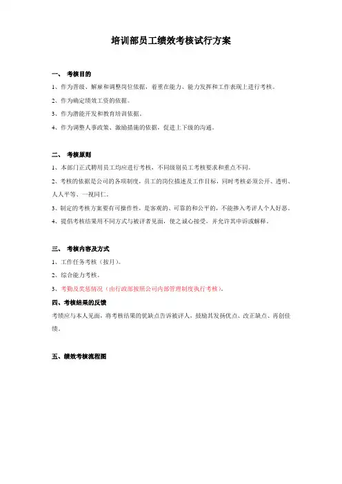 培训部绩效考核方案.