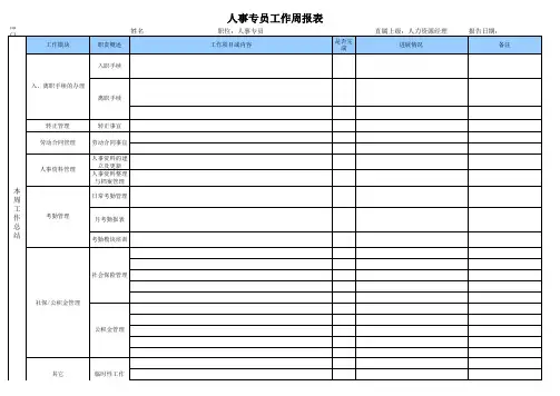 人事专员工作周报