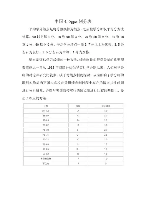 中国4.0gpa划分表