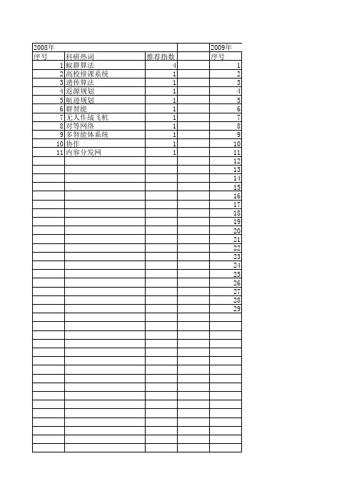 【计算机仿真】_蚁群系统_期刊发文热词逐年推荐_20140723