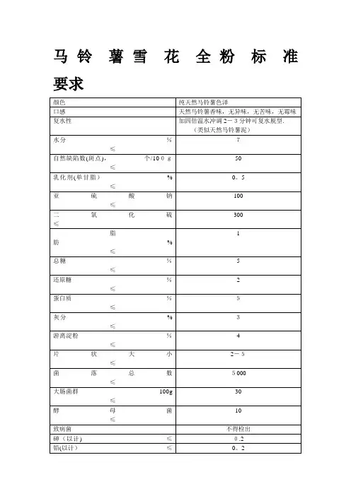马铃薯雪花全粉标准要求.doc