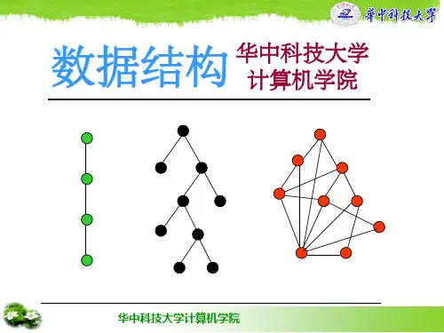数据结构 第九章-查找PPT课件