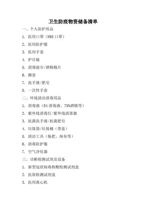 卫生防疫物资储备清单