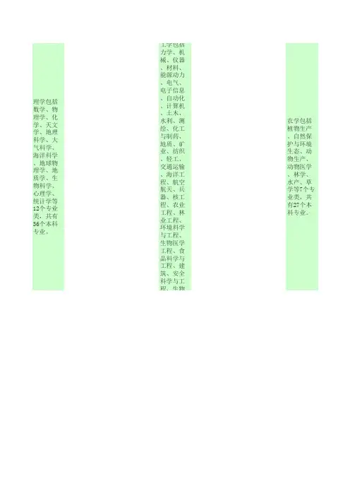 高校信息
